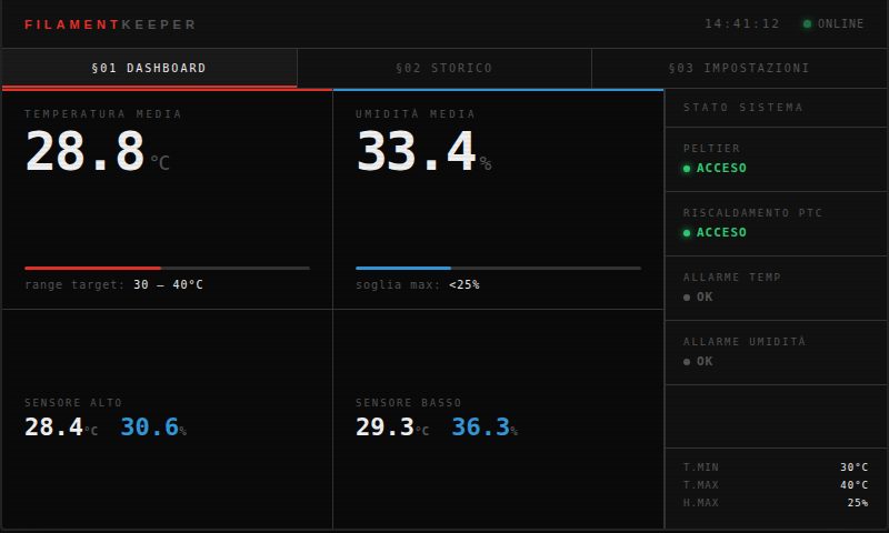 FilamentKeeper — Dashboard live: temperatura 28.8°C, umidità 33.4%